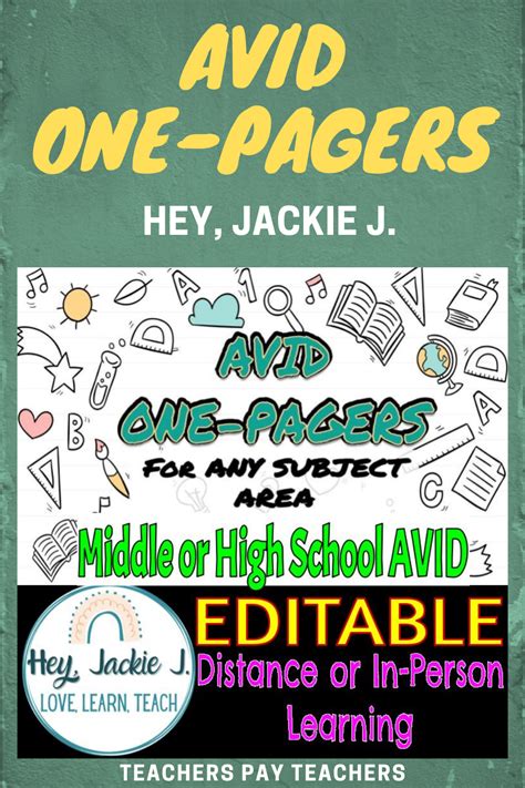 Examples of avid one pagers