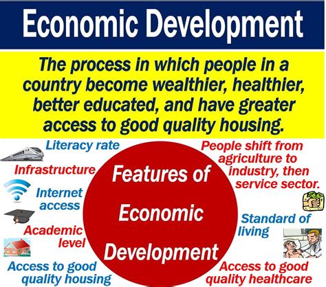 Examples of community economic development. Community economic development is action by people locally to create economic opportunities and enhance social conditions, particularly for those who are most disadvantaged, on an inclusive and sustainable basis.It is a comprehensive, multi-faceted strategy, conceived and directed locally, for the revitalization and renewal of community economies. 