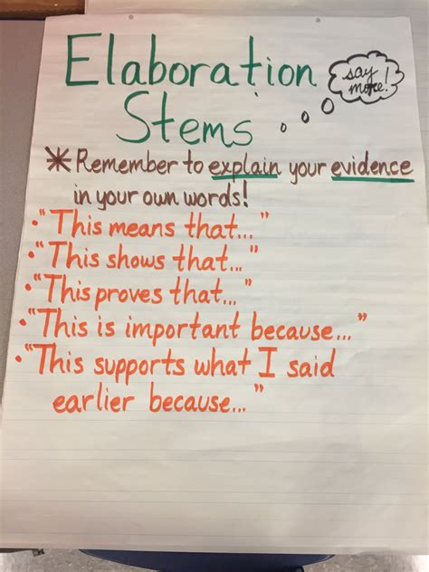 Examples of elaboration. Refer back to the list from yesterday and discuss the successful traits of the paragraph. For more advanced students, show the college level example of ICED. In groups, have students discuss the importance of elaboration in … 