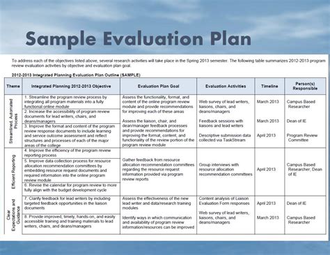 Examples of evaluation plans. Developing an Effective Evaluation Plan is a workbook provided by the CDC. In addition to information on designing an evaluation plan, this book also provides worksheets as a step-by-step guide. EvaluACTION, from the CDC, is designed for people interested in learning about program evaluation and how to apply it to their work. Evaluation is a ... 