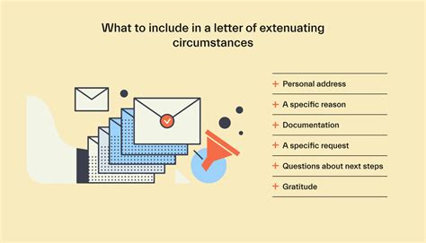 ... Examples of Extenuating Circumstances. Cir
