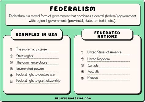 Examples of federalism in the constitution.  Another basic concept embodied in the Constitu...