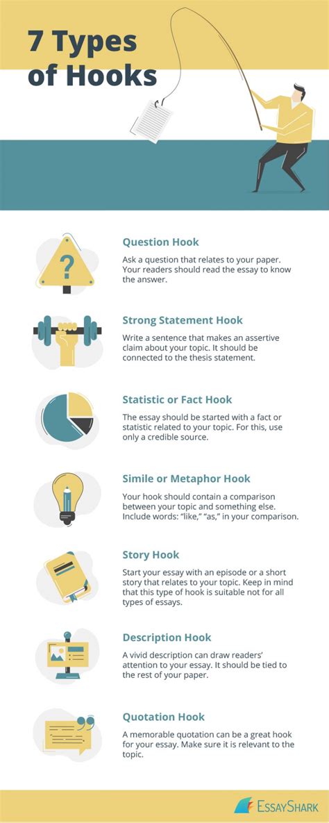 Examples of hooks for essays. 1. Statistical Hook 2. Quotation hook 3. Anecdotal hook 4. Open-ended question Hook 5. Statement hook 6. The Shocking Hook To Wrap Up The types of … 