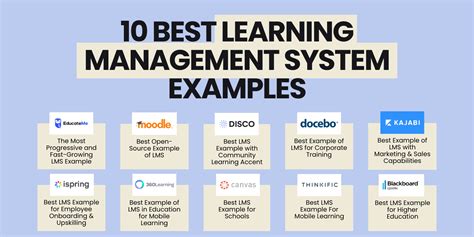 Examples of learning management systems for schools.  Discover how leading...