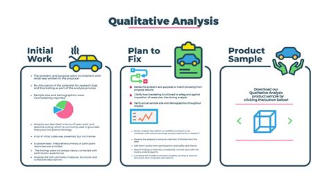 Examples of qualitative assessment. Things To Know About Examples of qualitative assessment. 