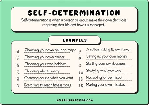 Self-determination is a person’s ability to take actions toward self-chosen goals. It is about making things happen in your life. The components of self-determination. Choice making comes before decision making and is the process of selecting from two or more alternatives. Decision making is choosing the best option to reach one’s goals. 