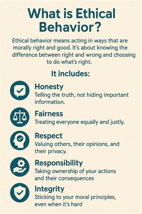 Examples of unethical behavior in social work.  Ethical Principles: Details the ethical pr...