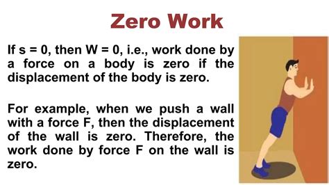 Examples of zero work done in physics