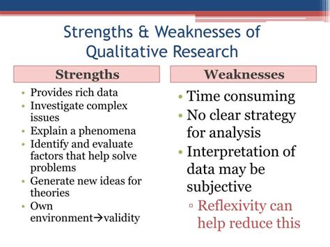 Examples ofstrengths and weaknesses of qualitative research