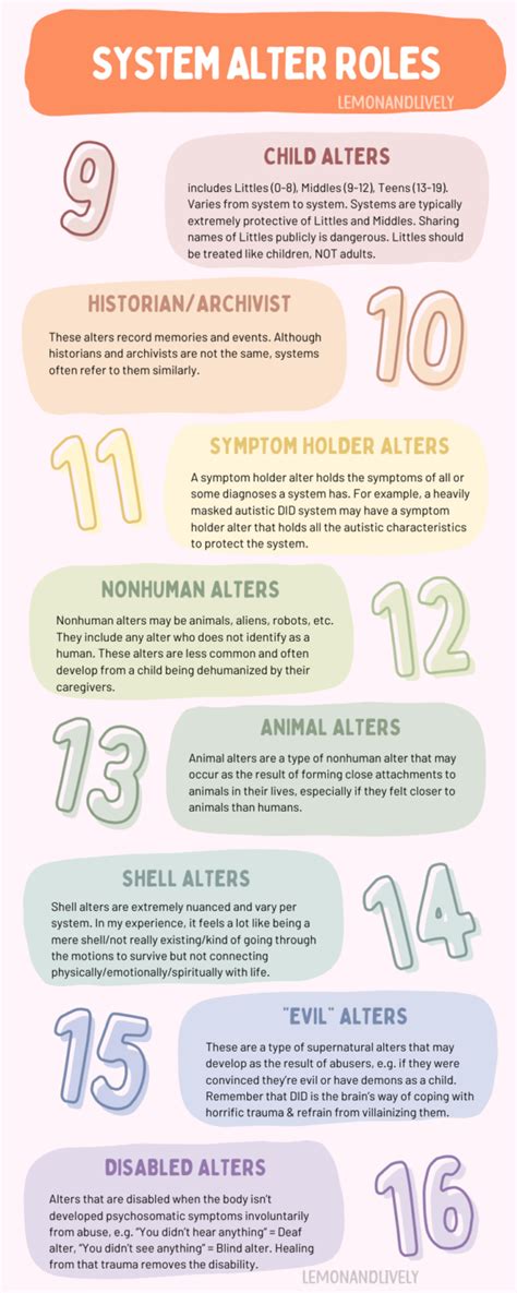 Examples to alter functions of