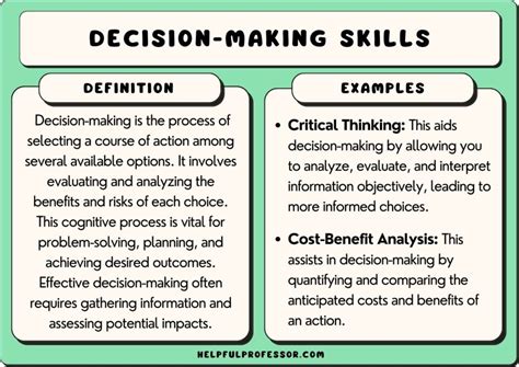 tutorial for decision