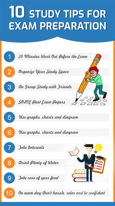 Exams Tips For Students