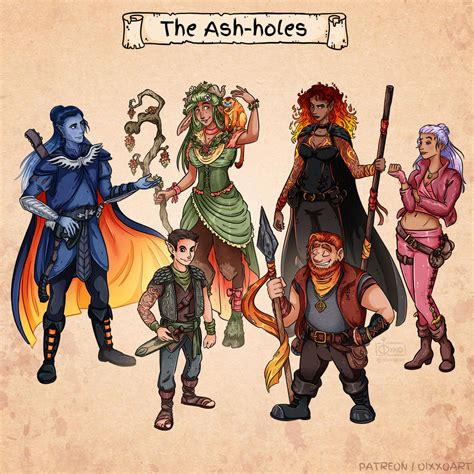 Exandria unlimited character sheets.  Originally created in Wonderdraft ab...