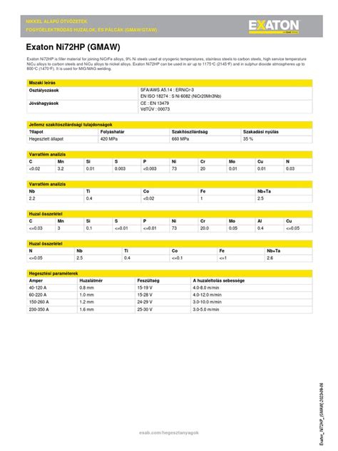 Exaton  (GMAW) EUROPE TURKISH.