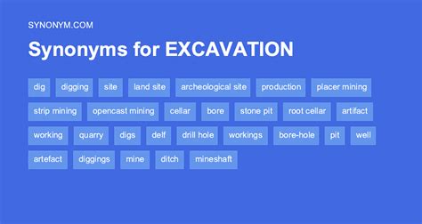 Find 19 ways to say EXCAVATE, along with antonyms, related words, and example sentences at Thesaurus.com, the world's most trusted free thesaurus.. 