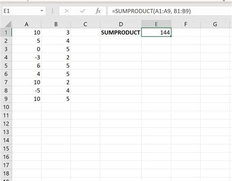 Excel: Using SUMPRODUCT Only with Values Greater Than Zero