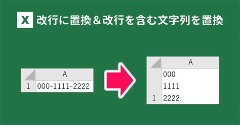 Excelで改行を検索・置換する: 小粋空間