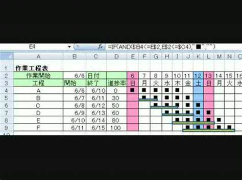Excelで関数だけを使って進捗管理表