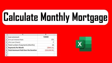 Excel - formula for a mortgage payment for a Canadian Mortgage