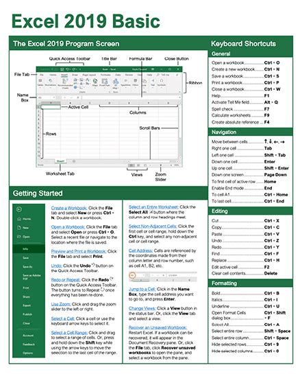 Excel 2016 Cheat Sheet Pdf Cheat Sheet