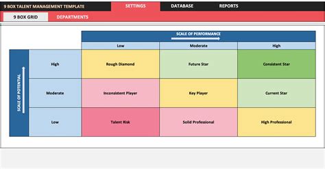 Excel 9 Box Template Kayra Excel