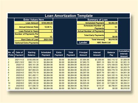 Excel Amortization Schedule Template Collection
