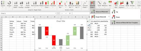Excel Chart Templates Free Downloads Automate Excel