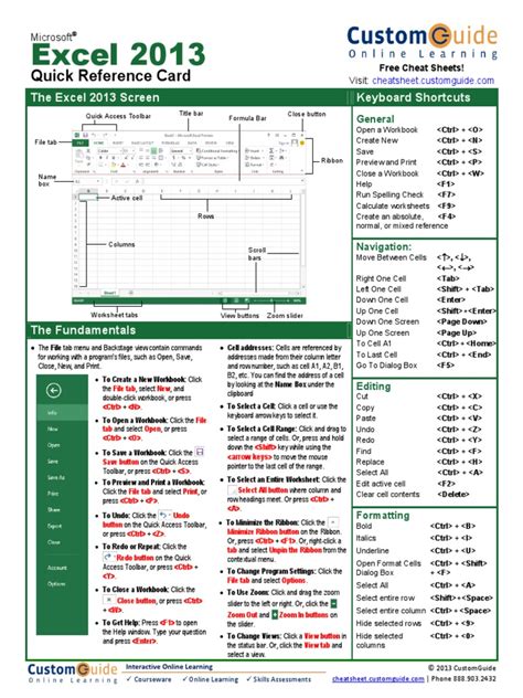 Excel Cheat Sheet Download For Free! in 2020 Cheat sheets, Excel