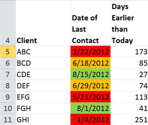 Excel Conditional Formatting Based on Date in …