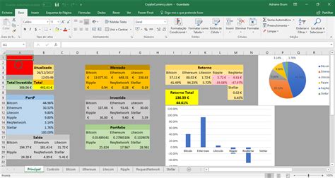Excel Cryptocurrency Portfolio Tracker Simple Zetk