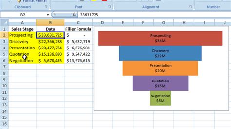 Excel Dashboard Templates Howto Make a BETTER Excel Sales Pipeline or