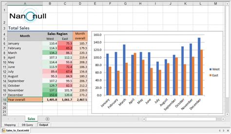 Excel Data Mapping to Update Existing Documents Altova Blog