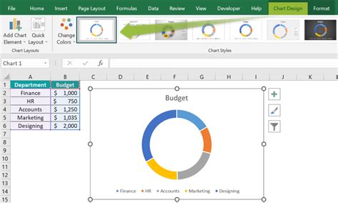 Excel Doughnut Chart