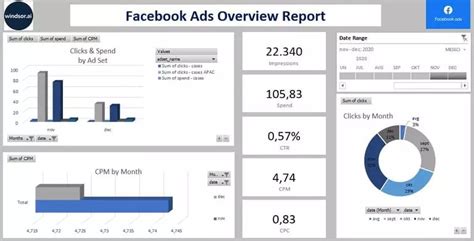 Excel Facebook Ads Overview Report Template by Windsor.ai