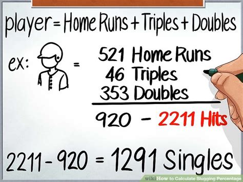 Excel Formula For Slugging Percentage Baseball