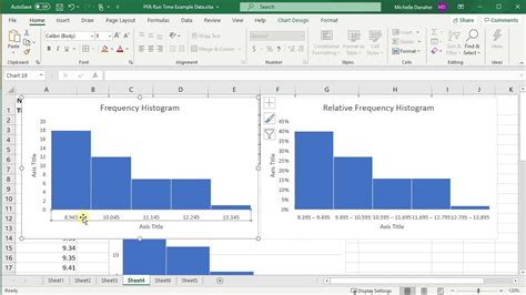 Excel Frequency Histogram and Relative Frequency Histogram Histogram