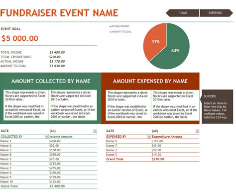Excel Fundraising Template Database