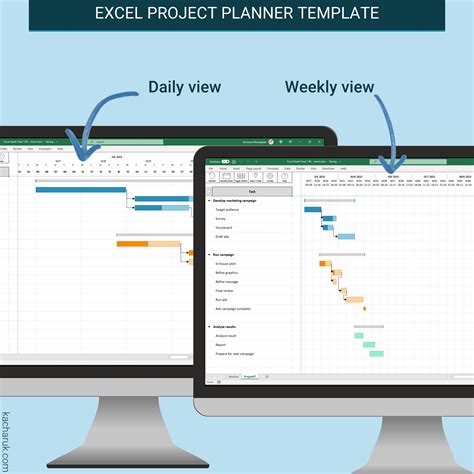 Excel Gantt Chart With Dependencies Links Project Planner Spreadsheet