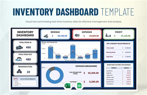 Excel Inventory Tracking Template Dashboard Management Famous to Excel