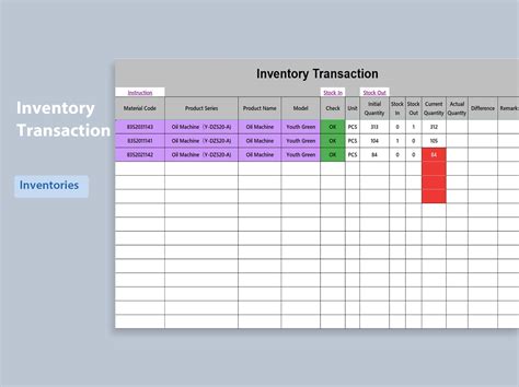 Excel Inventory Worksheet