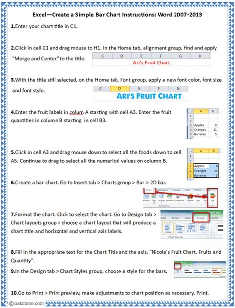 Excel Lesson Plan A Simple Bar Chart K5 Computer Lab Technology