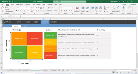 Excel Matrix Template For Your Needs