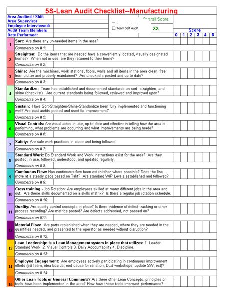 Excel Monthly Audit Checklist Templates at