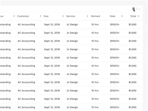 Excel More than a digital table Division of Information Technology Blog