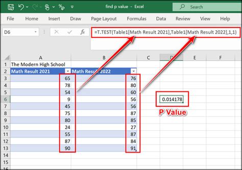 Excel P&l Template merrychristmaswishes.info