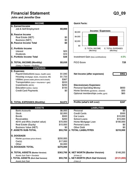 Excel Personal Financial Statement Template