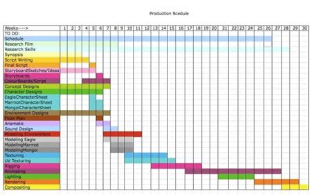 Excel Production Schedule Template Excel Templates Excel Templates