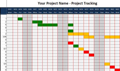 Excel Progress Tracking Template