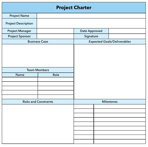 Excel Project Charter Template Master Template
