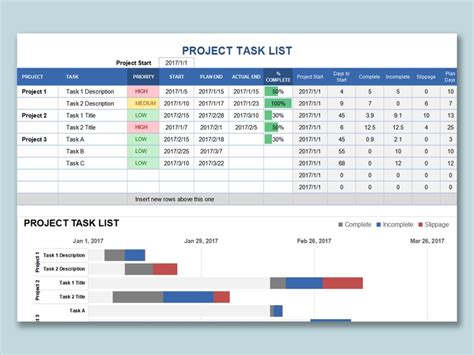 Excel Project Schedule Template task list templates